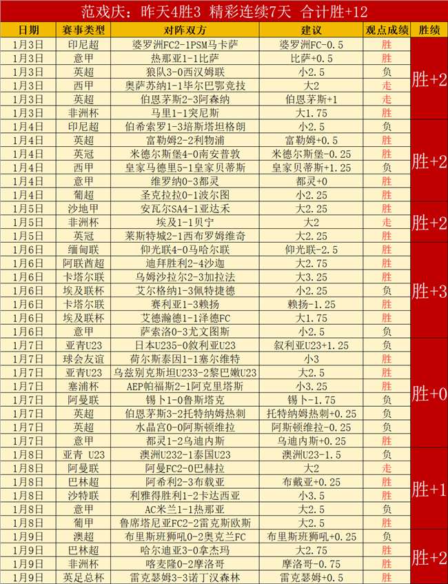 佩德里潜力,巨大,亚马尔成长,JBO竞博会员登录入口,JBO竞博官网,JBO竞博