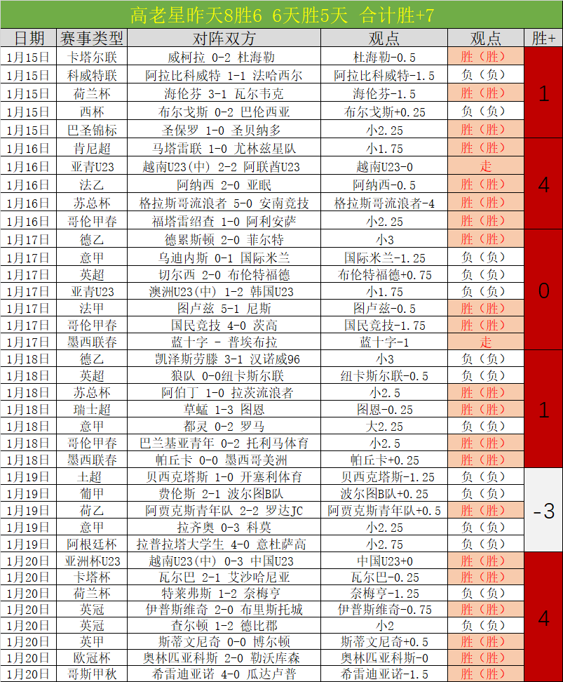 香港跑友精,第三季,高速战靴与,JBO竞博会员登录入口,JBO竞博官网,JBO竞博