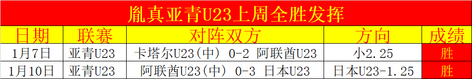 世预赛周四,捷克对阵爱,尔兰专家推,JBO竞博会员登录入口,JBO竞博官网,JBO竞博
