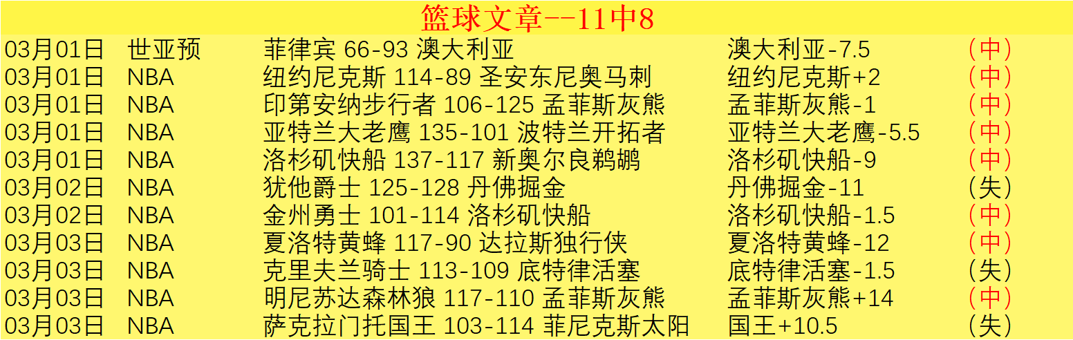 西乙焦点战,安道尔,对马拉加专,JBO竞博会员登录入口,JBO竞博官网,JBO竞博