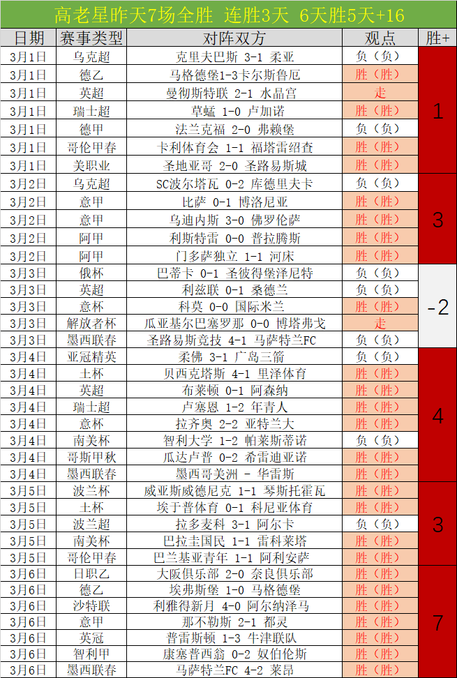 掘金再战骑,焦点对决,上期胜利狂,JBO竞博会员登录入口,JBO竞博官网,JBO竞博