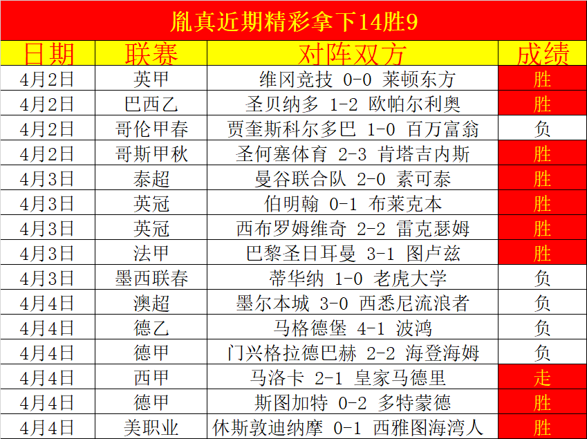 恶意不息热,万份,连成人女星,JBO竞博会员登录入口,JBO竞博官网,JBO竞博