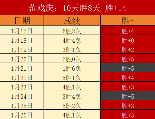 Reality,补充包统一,角色双版本,JBO竞博会员登录入口,JBO竞博官网,JBO竞博