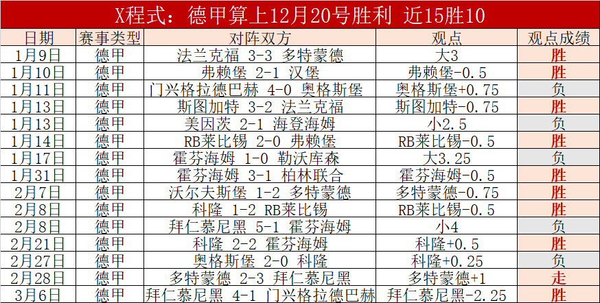 莫拉塔荣登,队史欧洲杯,射手王,JBO竞博会员登录入口,JBO竞博官网,JBO竞博