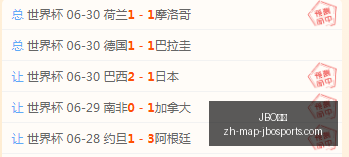 推荐,足球攻略周,世界杯前瞻,JBO竞博官网,JBO竞博App,JBO竞博娱乐,JBO竞博直播,JBO竞博入口