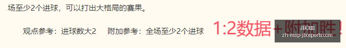 赛事预测,今日一场精,稳定状态,JBO竞博官网,JBO竞博App,JBO竞博娱乐,JBO竞博直播,JBO竞博入口