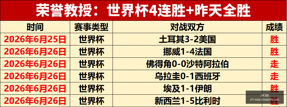 竞博,竞博官网数,据冲到,JBO竞博官网,JBO竞博App,JBO竞博娱乐,JBO竞博直播,JBO竞博入口