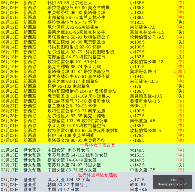 竞博,JBO竞博,JBO竞博官网,JBO竞博官网,JBO竞博App,JBO竞博娱乐,JBO竞博直播,JBO竞博入口