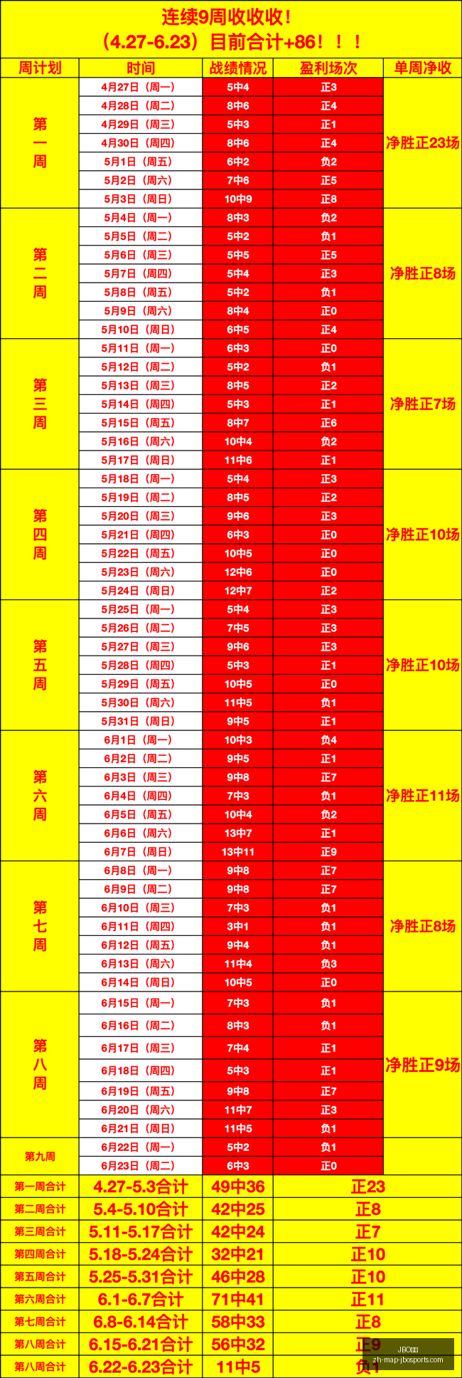 竞博,JBO竞博,JBO竞博官网,JBO竞博官网,JBO竞博App,JBO竞博娱乐,JBO竞博直播,JBO竞博入口