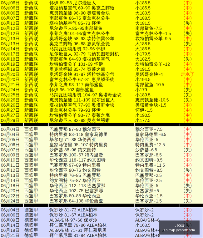 竞博,JBO竞博,JBO竞博官网,JBO竞博官网,JBO竞博App,JBO竞博娱乐,JBO竞博直播,JBO竞博入口