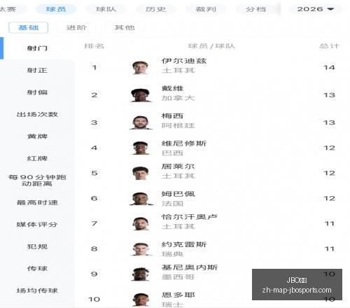 竞博,竞博官网数,据冲到,JBO竞博官网,JBO竞博App,JBO竞博娱乐,JBO竞博直播,JBO竞博入口