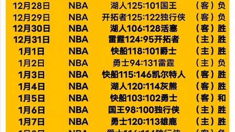 “4月21日CBA季后赛焦点：浙江对决上海，王哲林亮点时刻集锦”