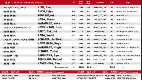 利物浦引援目标戈茨，比利时新星比肩阿扎尔