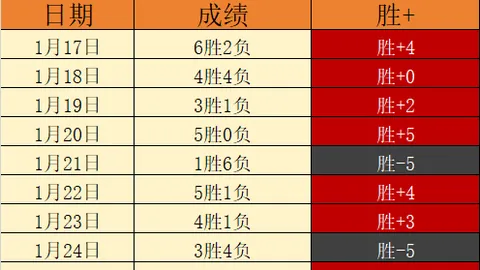 Reality Fracture补充包统一角色双版本内容