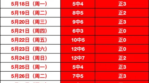 热刺瞄准托纳利与费加盟，转会费高达1亿镑与8000万镑