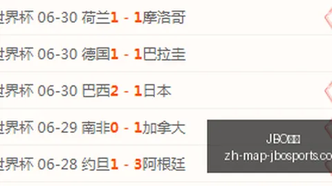推荐 足球攻略周六070世界杯前瞻：民主刚果对乌兹别克，独家赛事分析