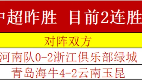 竞博 ，JBO竞博娱乐，055019 0