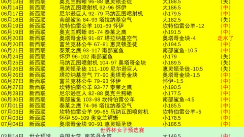 竞博 055634 7