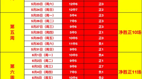 竞博 0，JBO竞博官网，55635 439